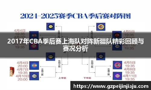 2017年CBA季后赛上海队对阵新疆队精彩回顾与赛况分析